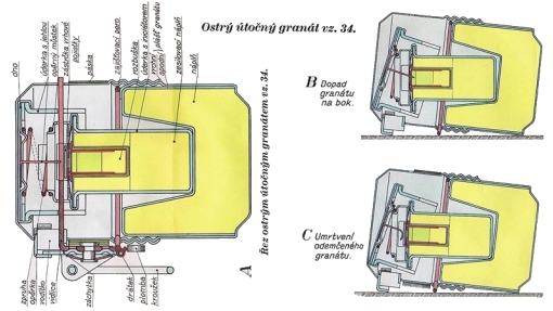 �ez gran�tem vz. 34